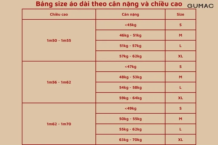 1m6 Nặng 63kg Nữ Nên Mang Giày Size Gì: Hướng Dẫn Chọn Chuẩn Xác Nhất 1m6 Nặng 63kg Nữ Nên Mang Giày Size Gì: Hướng Dẫn Chọn Chuẩn Xác Nhất