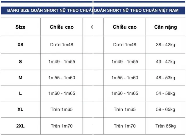 1m6 Nặng 63kg Nữ Nên Mang Giày Size Gì: Hướng Dẫn Chọn Chuẩn Xác Nhất 1m6 Nặng 63kg Nữ Nên Mang Giày Size Gì: Hướng Dẫn Chọn Chuẩn Xác Nhất