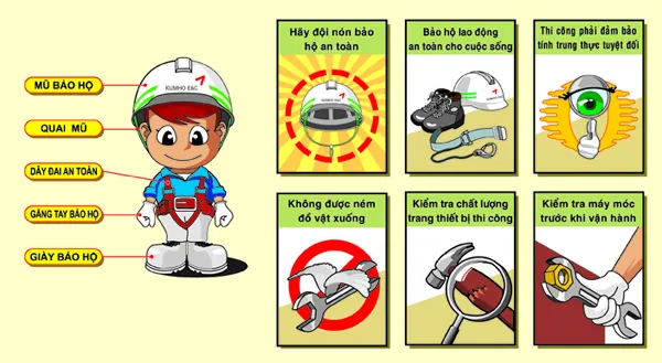 An Toàn Lao Động Trong Sản Xuất Giày Da: Rủi Ro, Biện Pháp & Trang Bị Bảo Hộ