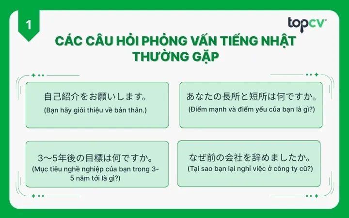 Bài Test Phỏng Vấn Kế Toán Kèm Lời Giải: Chuẩn Bị Toàn Diện Cho Ứng Viên