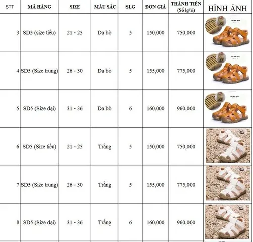 Bán Sỉ Giày Dép Trẻ Em Xuất Khẩu: Nguồn Hàng Chất Lượng, Giá Tốt
