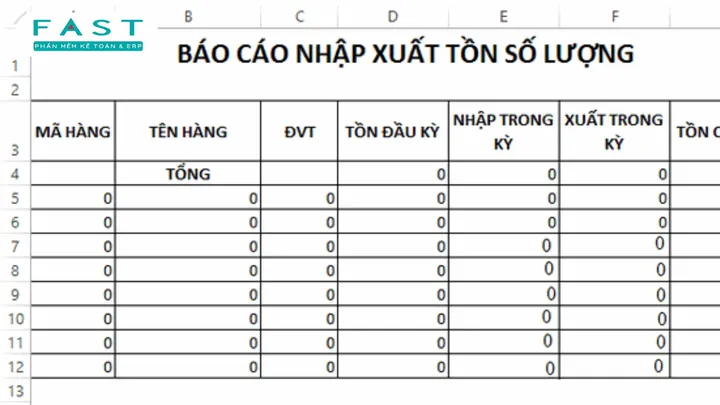 Bảng Kê Nguyên Liệu Giày Dép Form A: Hướng Dẫn Chi Tiết Từ A-Z Cho Doanh Nghiệp