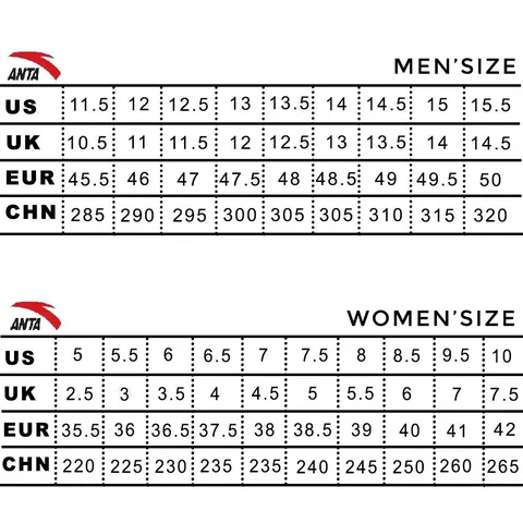 Bảng Quy Đổi Size Giày Nike Hàn Quốc Chuẩn Xác & Cách Đo Size Chân