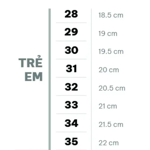Bảng Quy Đổi Size Giày Trẻ Em UK Chuẩn Xác Theo Độ Tuổi & Chiều Dài Chân