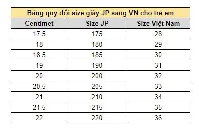 Bảng Quy Đổi Size Giày Trẻ Em UK Chuẩn Xác Theo Độ Tuổi & Chiều Dài Chân