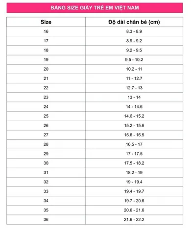 Bảng Size Giày Trẻ Em Chuẩn Anh: Hướng Dẫn Chọn Size Chính Xác Nhất Bảng Size Giày Trẻ Em Chuẩn Anh: Hướng Dẫn Chọn Size Chính Xác Nhất