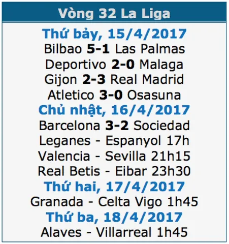 Messi Dẫn Dắt Barcelona: Hành Trình Giành Giày Vàng Châu Âu Và Vinh Quang Catalunya