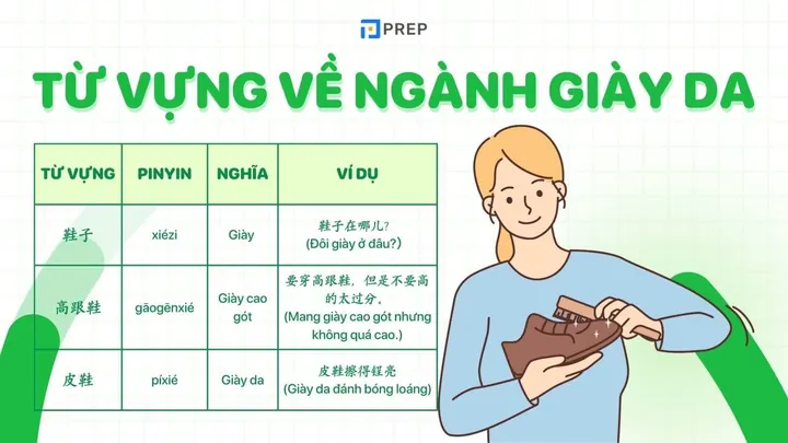 Tổng Hợp Từ Vựng Và Mẫu Câu Tiếng Trung Ngành Giày Da: Hướng Dẫn Giao Tiếp Hiệu Quả Tại Công Xưởng Tổng Hợp Từ Vựng Và Mẫu Câu Tiếng Trung Ngành Giày Da: Hướng Dẫn Giao Tiếp Hiệu Quả Tại Công Xưởng