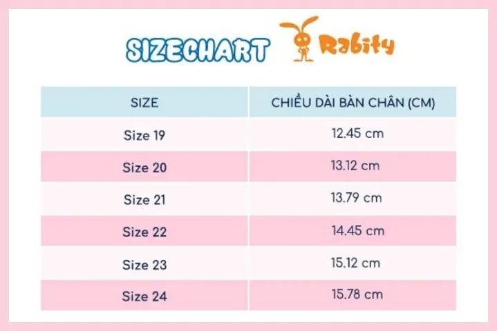 Hướng Dẫn Chi Tiết Cách Đo Chân Chọn Size Giày Cho Bé Chuẩn Xác