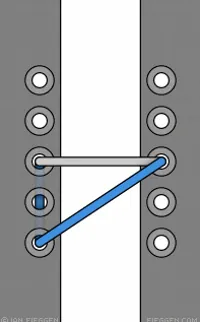 Hướng Dẫn Chi Tiết Cách Thắt Dây Giày 4 Lỗ Hình Ngôi Sao Đẹp Mắt Hướng Dẫn Chi Tiết Cách Thắt Dây Giày 4 Lỗ Hình Ngôi Sao Đẹp Mắt