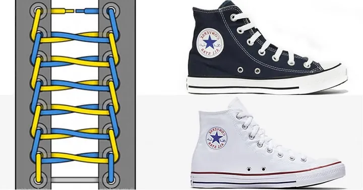 Hướng Dẫn Chi Tiết Các Kiểu Thắt Dây Giày Converse Cổ Cao 7 Lỗ Đẹp & Độc Đáo Hướng Dẫn Chi Tiết Các Kiểu Thắt Dây Giày Converse Cổ Cao 7 Lỗ Đẹp & Độc Đáo