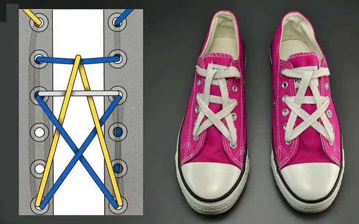 Cách Thắt Dây Giày Converse Lỗ Bên Hông Đẹp & Độc Đáo: Hướng Dẫn Chi Tiết