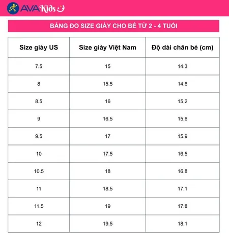 Con Gái Thường Đi Giày Size Bao Nhiêu? Hướng Dẫn Chọn Size Chuẩn Nhất