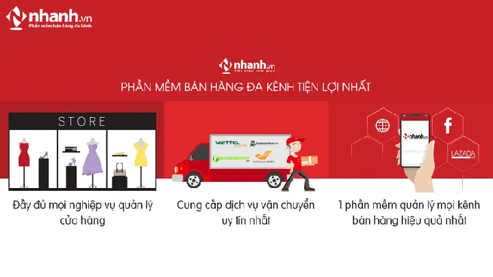 Dự Án Kinh Doanh Giày Dép: Từ Ý Tưởng Đến Thực Thi Cho Sinh Viên Ngân Hàng