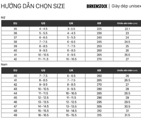 Đi Giày Size 42 Nên Đi Dép Size Bao Nhiêu Là Chuẩn Nhất? Hướng Dẫn Quy Đổi Chi Tiết Đi Giày Size 42 Nên Đi Dép Size Bao Nhiêu Là Chuẩn Nhất? Hướng Dẫn Quy Đổi Chi Tiết