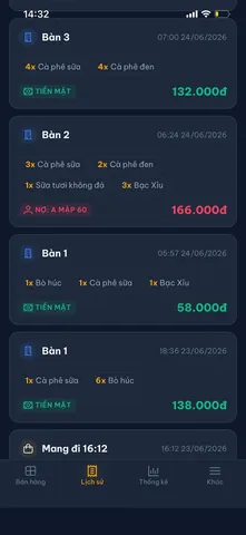 Giày Size 40 Và 41 Có To Hơn Không? So Sánh Chênh Lệch Thực Tế