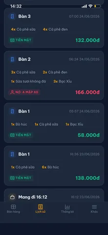Giày Size 40 Và 41 Có To Hơn Không? So Sánh Chênh Lệch Thực Tế