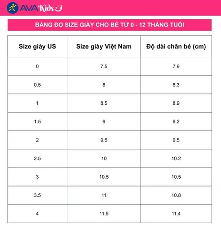 Chọn Giày Adidas Chính Hãng Cho Bé Gái 6 Tháng Tuổi: Hướng Dẫn Chi Tiết & Mẫu Mã Phù Hợp Chọn Giày Adidas Chính Hãng Cho Bé Gái 6 Tháng Tuổi: Hướng Dẫn Chi Tiết & Mẫu Mã Phù Hợp