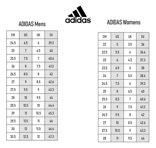 Giày Adidas Ultra Boost 3.0 Chính Hãng: Đánh Giá & Thông Tin Chi Tiết Phiên Bản