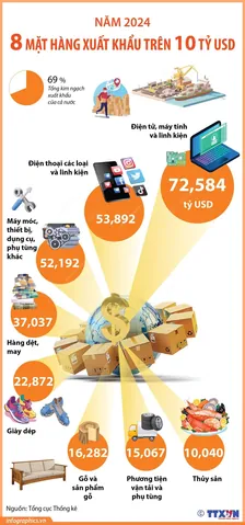 Giày Việt Nam Xuất Khẩu (vnxk): Định Nghĩa, Cách Phân Biệt Và Kinh Nghiệm Mua Hàng Chuẩn Giày Việt Nam Xuất Khẩu (vnxk): Định Nghĩa, Cách Phân Biệt Và Kinh Nghiệm Mua Hàng Chuẩn