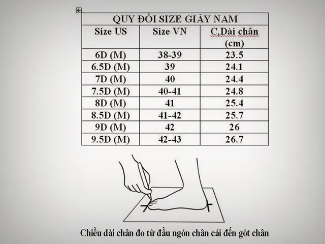 Làm Sao Để Biết Mình Mang Giày Size Mấy? Hướng Dẫn Đo Và Chọn Size Chuẩn
