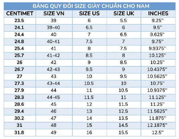 Làm Sao Để Biết Mình Mang Giày Size Mấy? Hướng Dẫn Đo Và Chọn Size Chuẩn