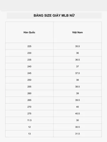 Size Giày 225 Tương Đương Size Bao Nhiêu Ở Việt Nam Và Các Nước? Size Giày 225 Tương Đương Size Bao Nhiêu Ở Việt Nam Và Các Nước?