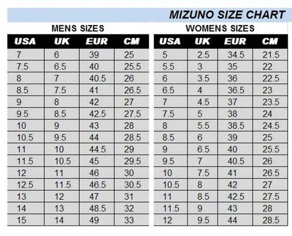 Giày Size 42.5 Là Bao Nhiêu Cm? Hướng Dẫn Quy Đổi Chi Tiết Và Cách Chọn Size Chuẩn Giày Size 42.5 Là Bao Nhiêu Cm? Hướng Dẫn Quy Đổi Chi Tiết Và Cách Chọn Size Chuẩn