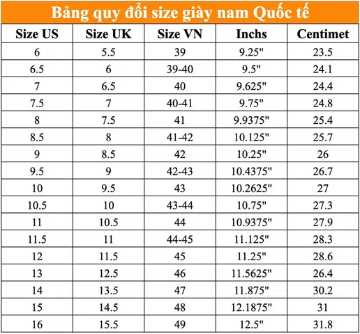 So Sánh Chi Tiết Size Giày Quốc Tế (US, UK, EU) Với Size Việt Nam Chuẩn Nhất So Sánh Chi Tiết Size Giày Quốc Tế (US, UK, EU) Với Size Việt Nam Chuẩn Nhất