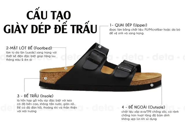 Tại Sao Đế Giày Dép Lại Có Khía? Giải Đáp Chi Tiết Từ Chuyên Gia Tại Sao Đế Giày Dép Lại Có Khía? Giải Đáp Chi Tiết Từ Chuyên Gia