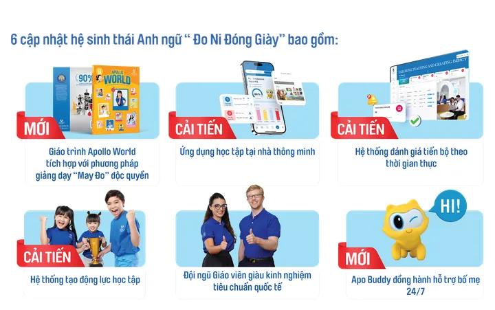 Thành Ngữ "đo Ni Đóng Giày" Là Gì? Nguồn Gốc, Ý Nghĩa Và Cách Ứng Dụng